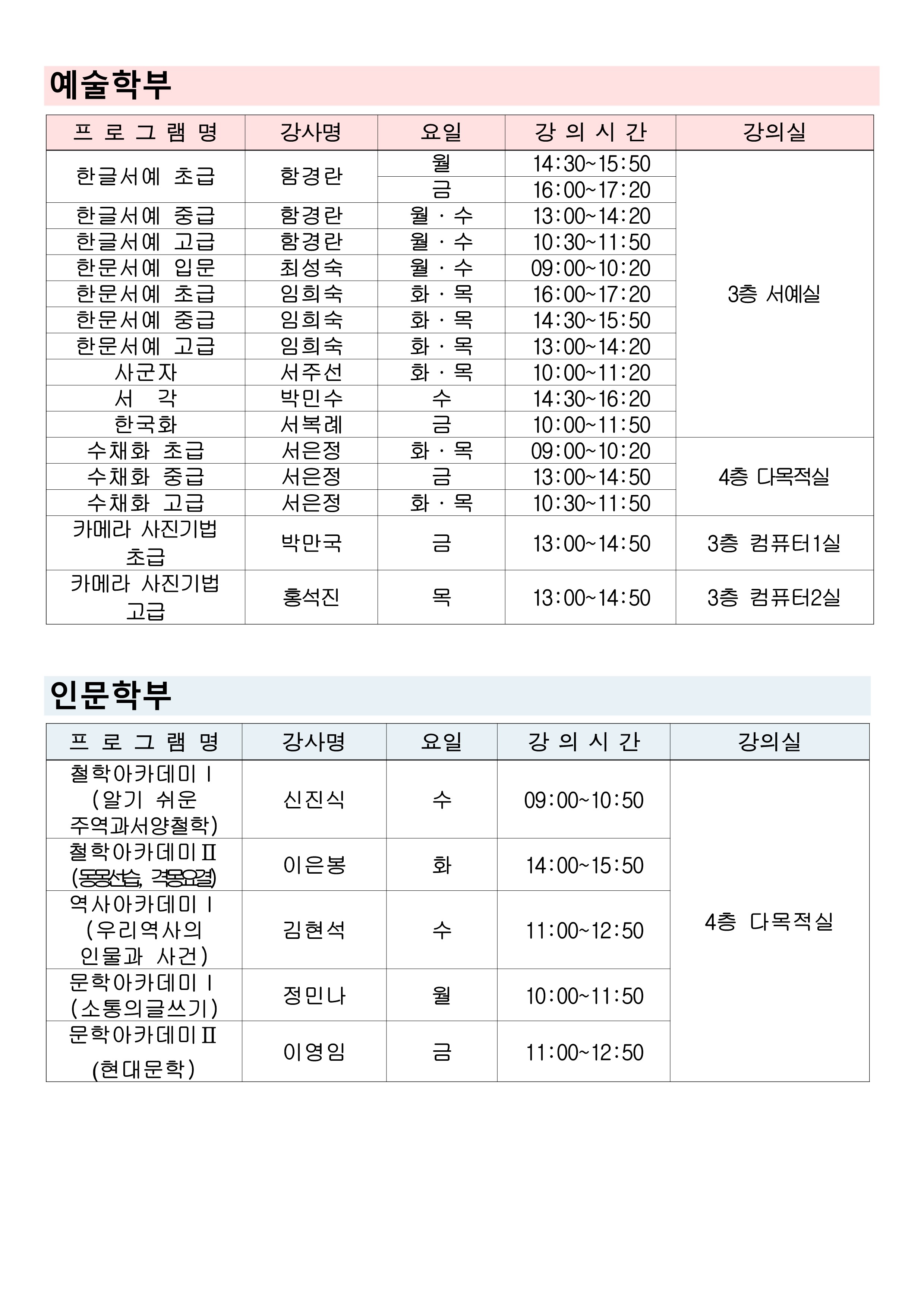 2020년 특별강좌 재운영 프로그램 세부내용 수정본_/images/editor/oldimage/Fboard_1/2.jpg