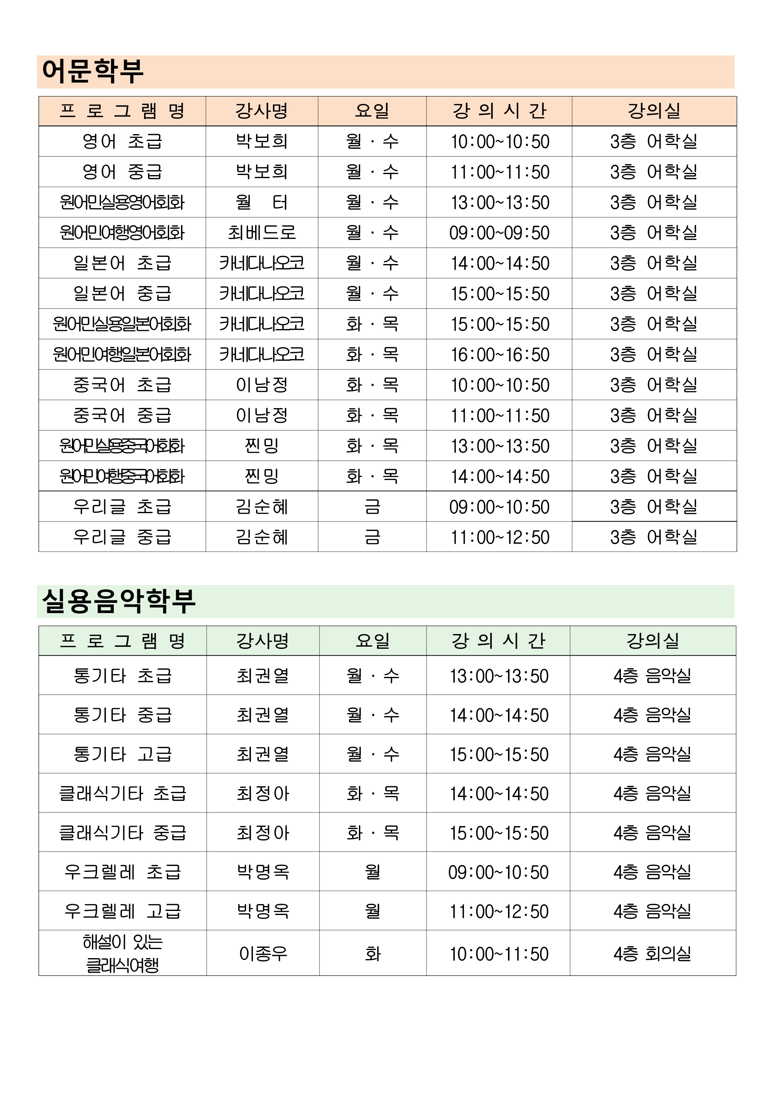 2020년 특별강좌 재운영 프로그램 세부내용 수정본_/images/editor/oldimage/Fboard_1/3.jpg