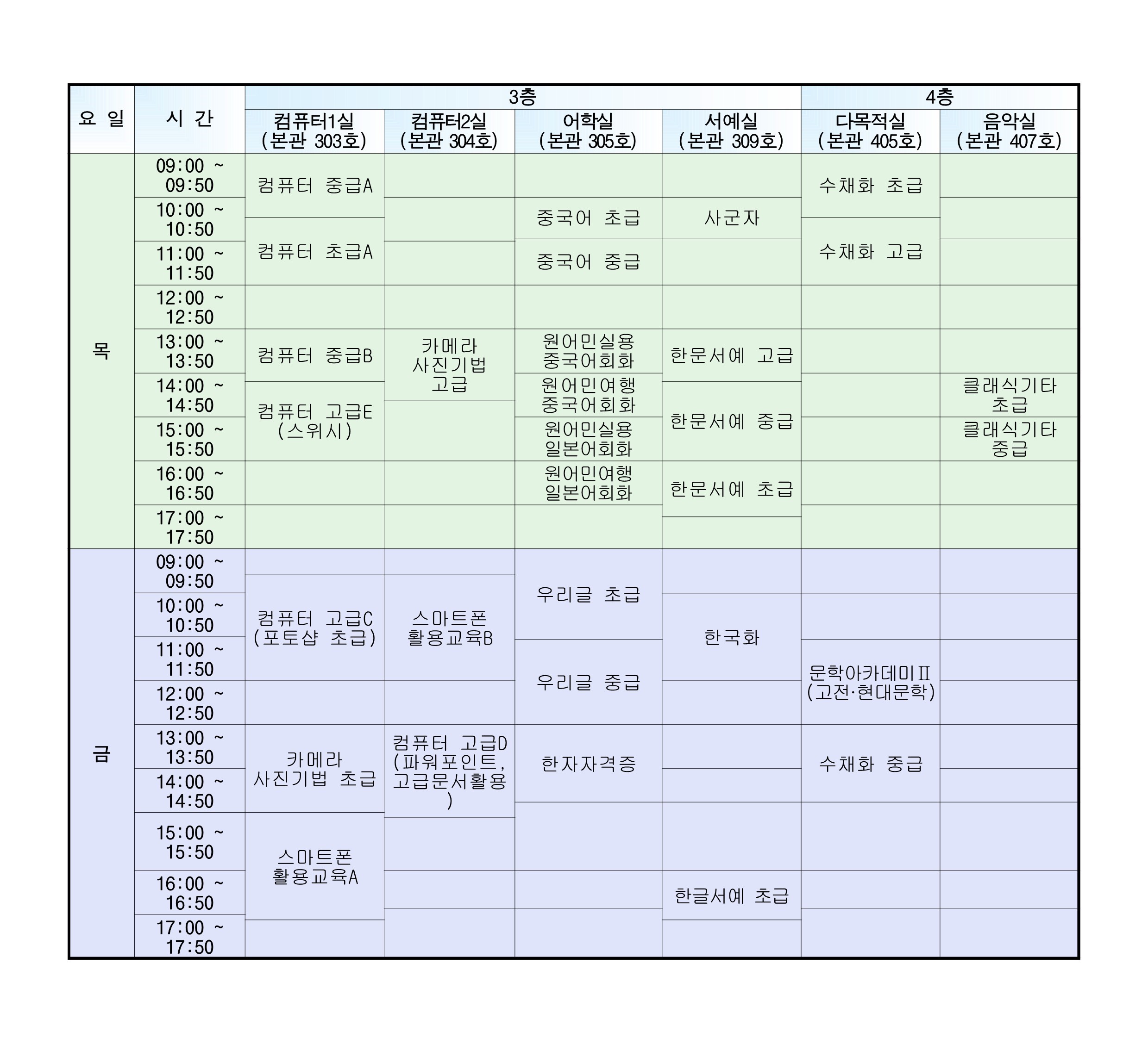 2020년 특별강좌 재운영 프로그램 세부내용 수정본_/images/editor/oldimage/Fboard_1/6.jpg