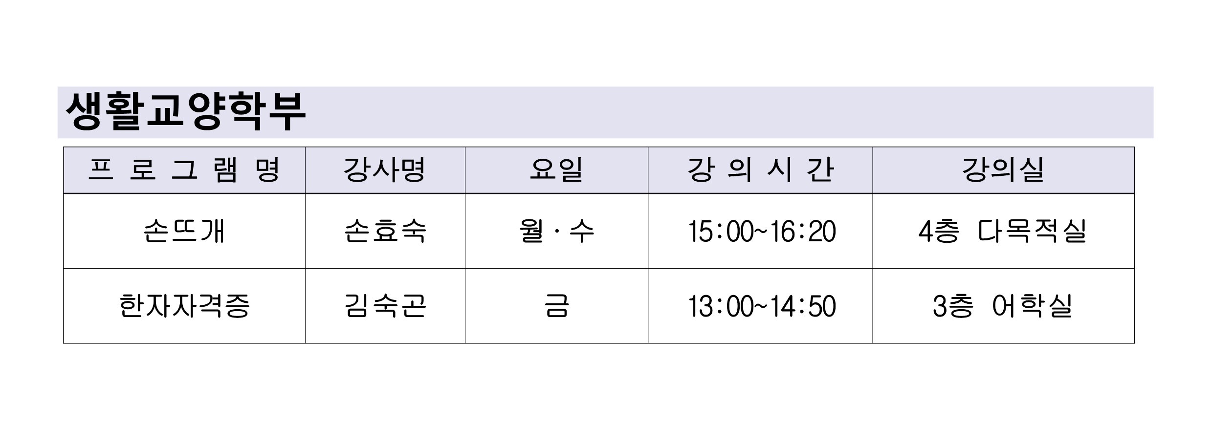 2020년 특별강좌 재운영 프로그램 세부내용 수정본_4.jpg