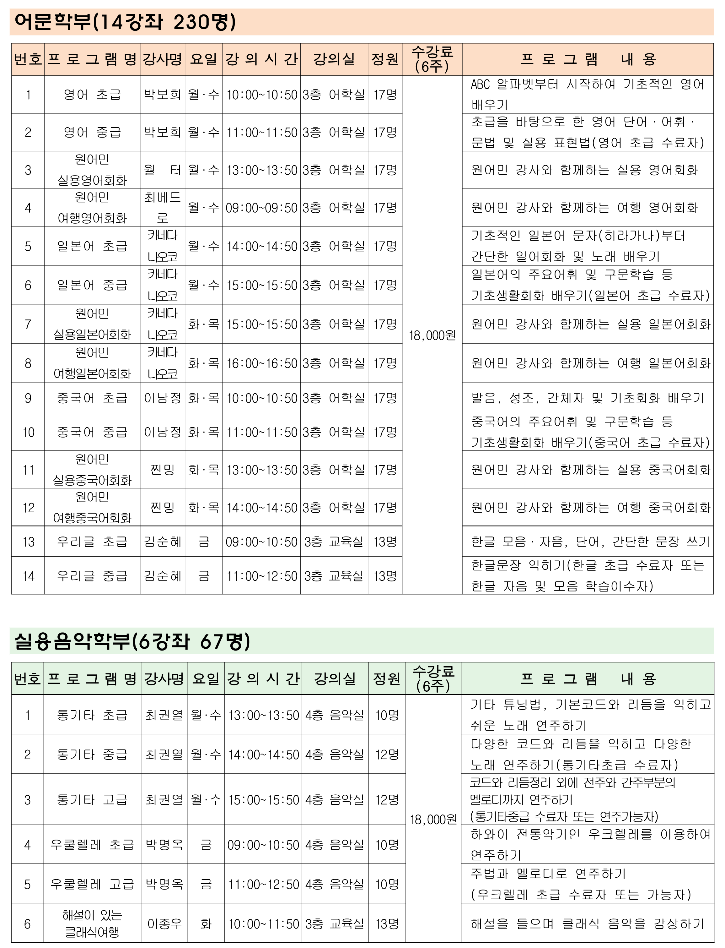 2021년 평생교육 특별강좌 세부내용(최종)-게시용_6.png