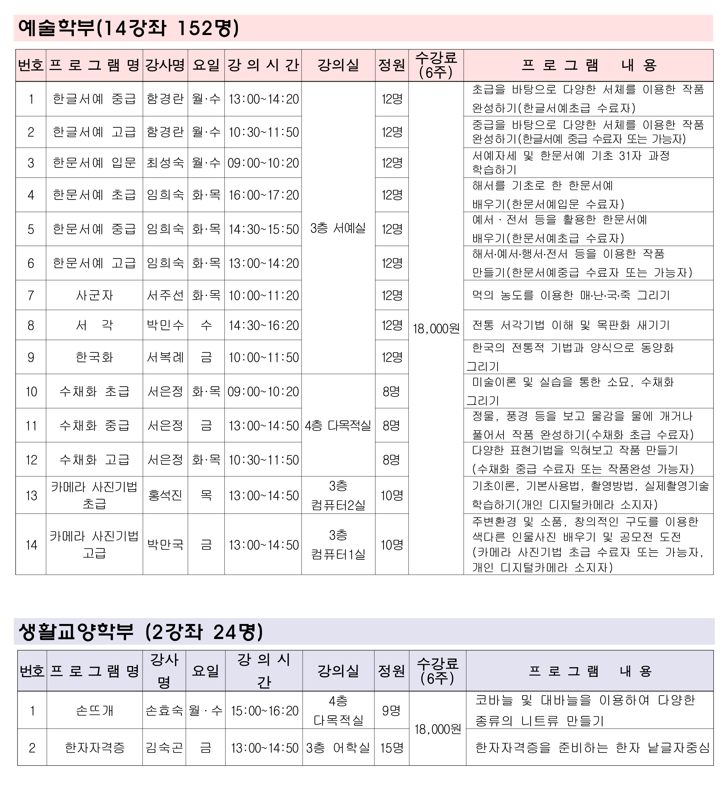 2021년 평생교육 특별강좌 세부내용(최종)-게시용_5.png