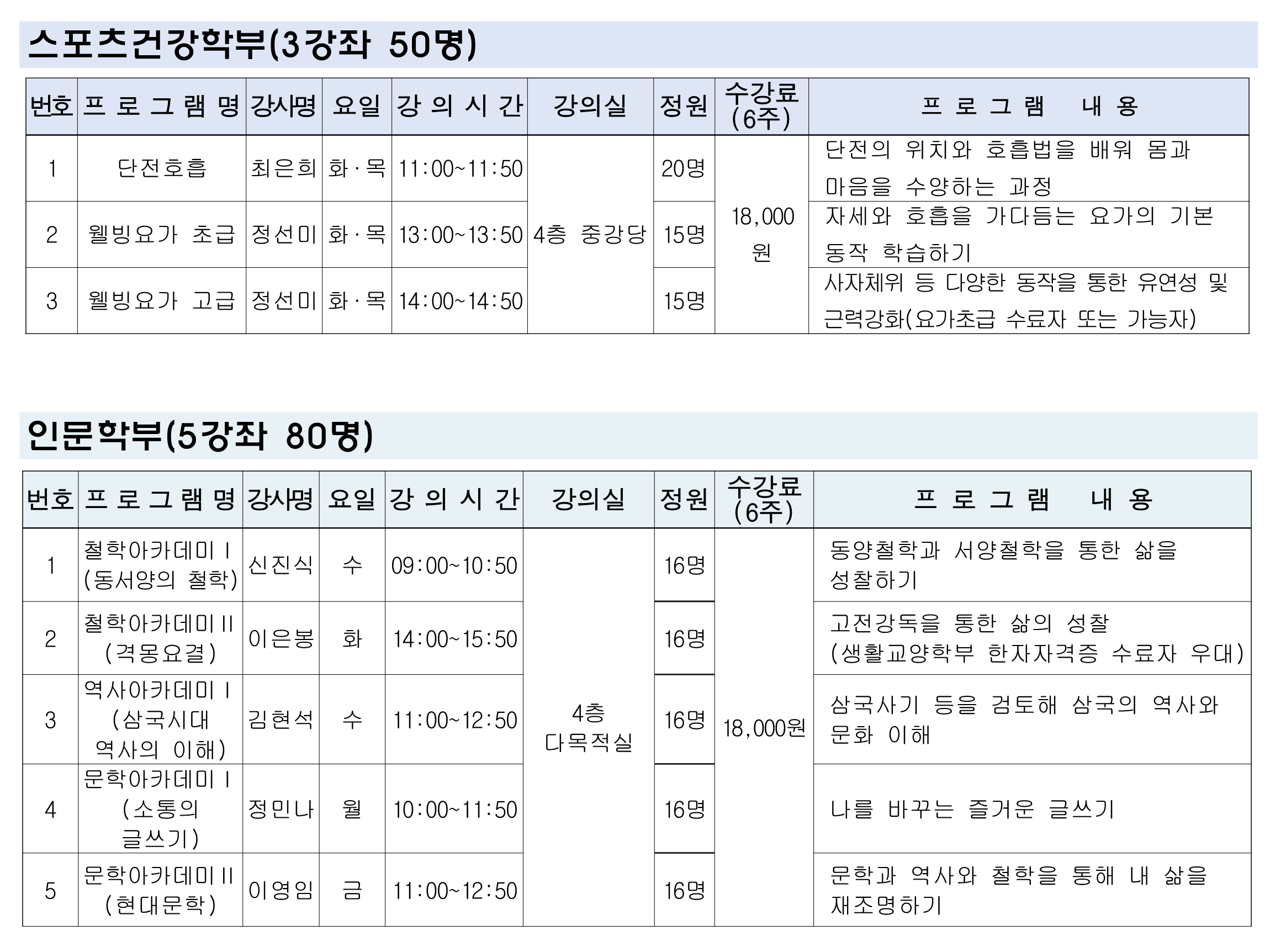 2021년 평생교육 특별강좌 세부내용(최종)-게시용_7.png