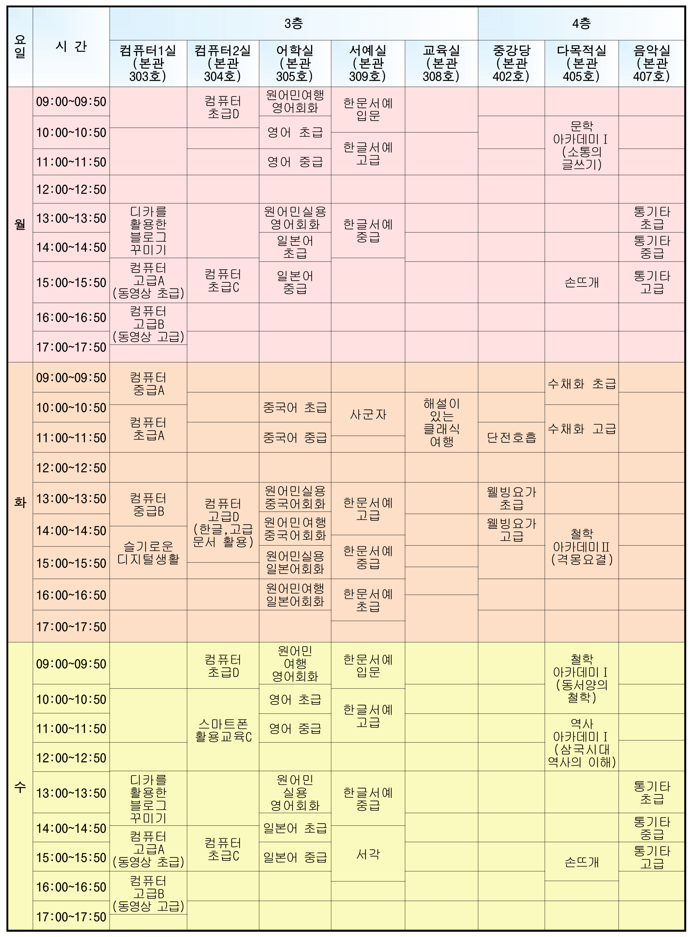 2021년 평생교육 특별강좌 세부내용(최종)-게시용_8.png