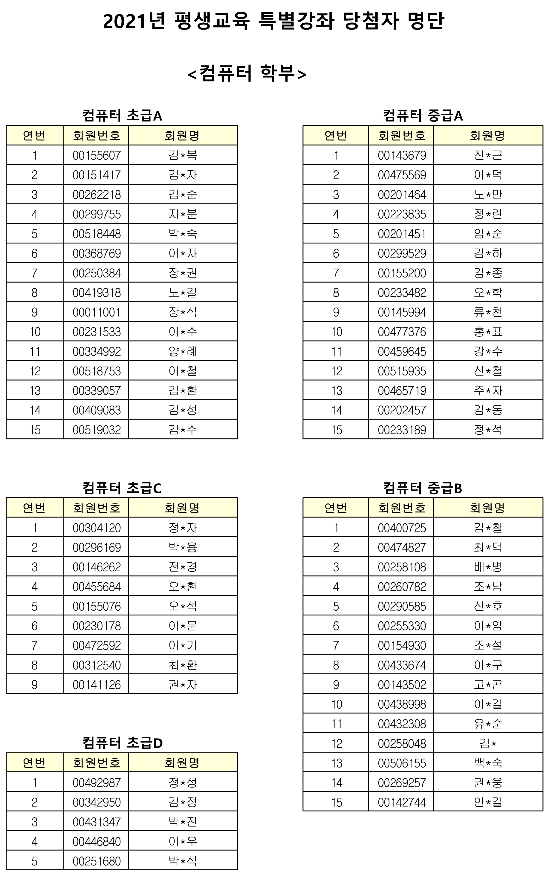 평생교육 온라인 아카데미 당첨자 명단(평생교육특별강좌)_1.png