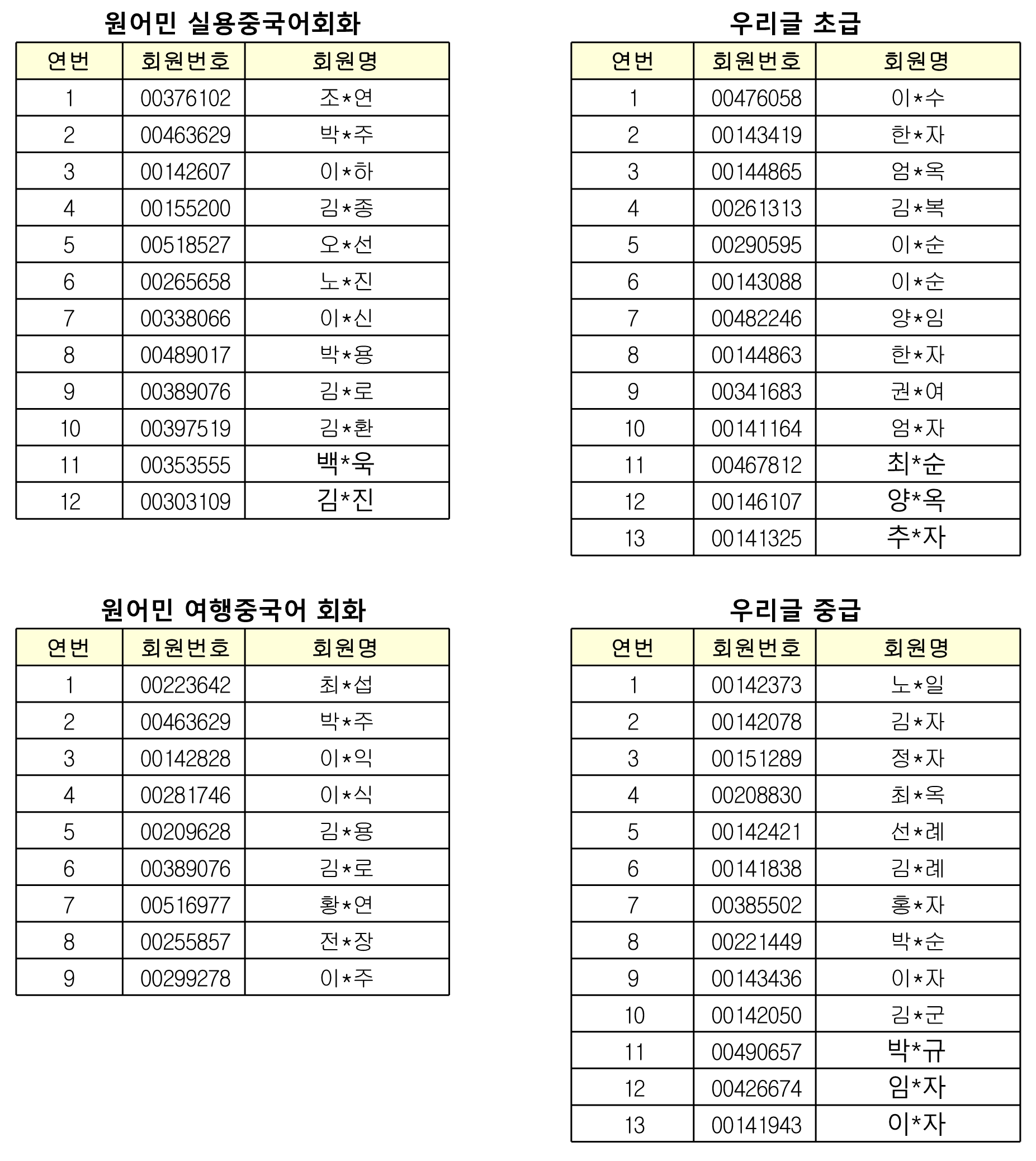 평생교육 온라인 아카데미 당첨자 명단(평생교육특별강좌)_7.png