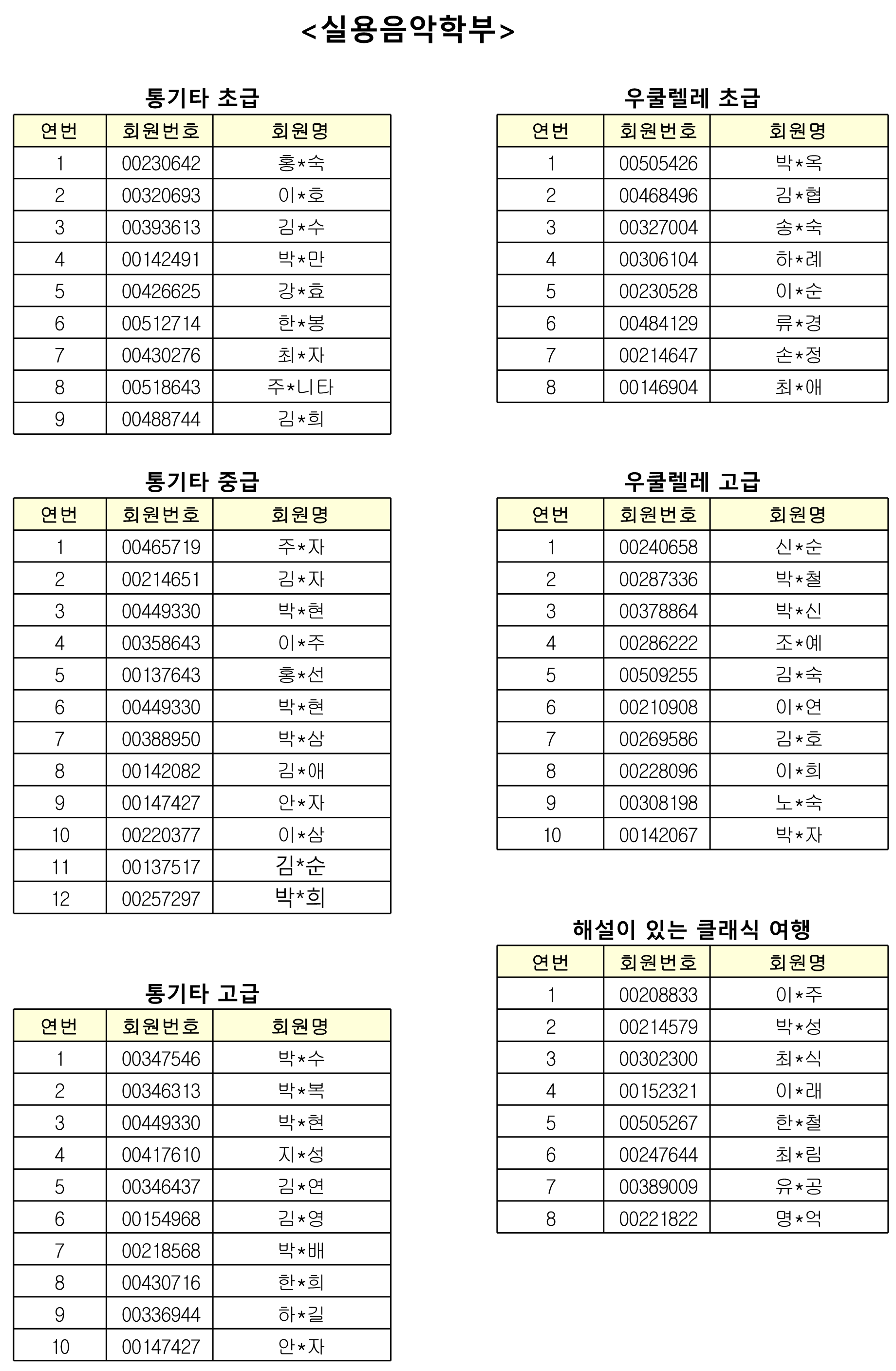 평생교육 온라인 아카데미 당첨자 명단(평생교육특별강좌)_8.png