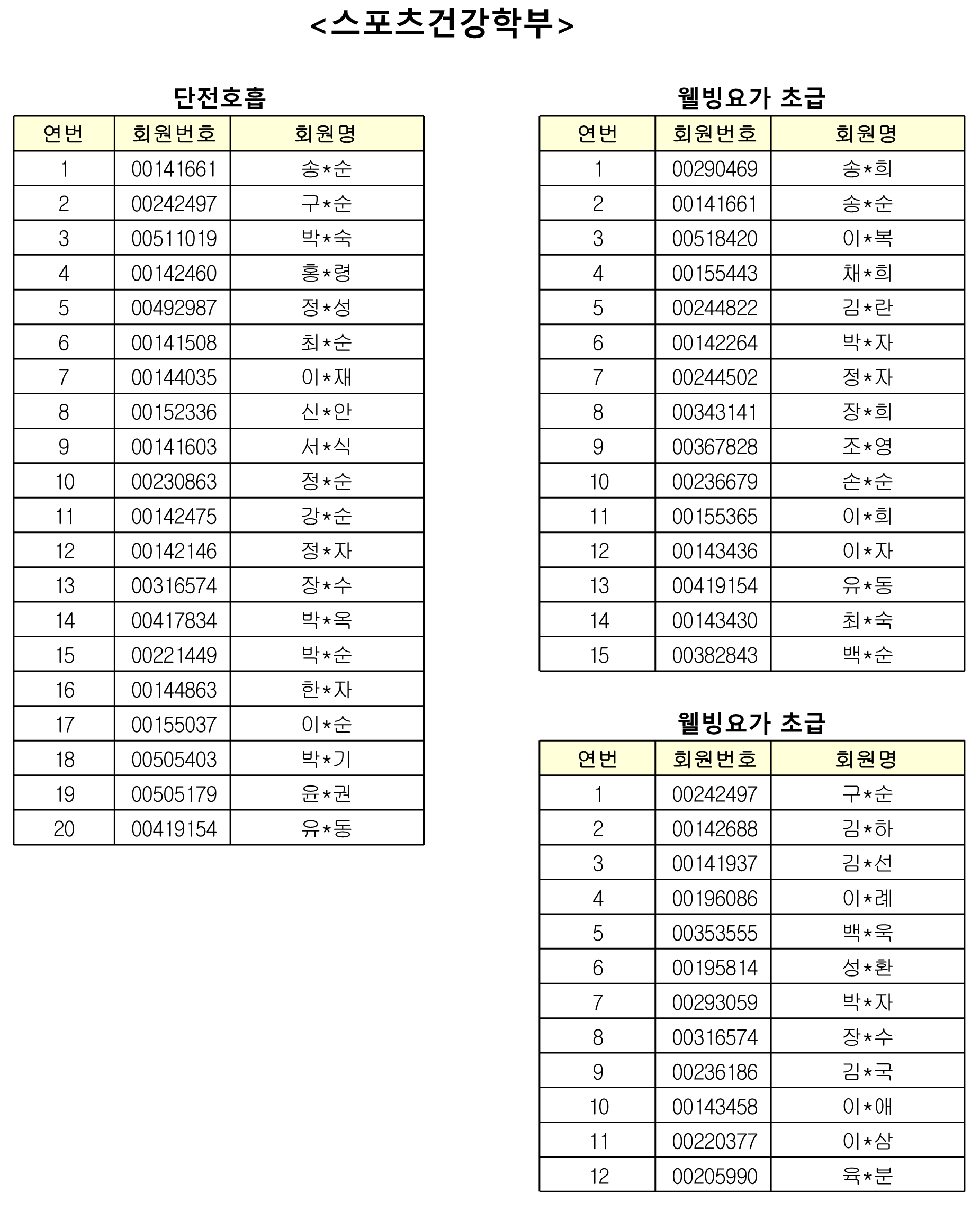 평생교육 온라인 아카데미 당첨자 명단(평생교육특별강좌)_9.png