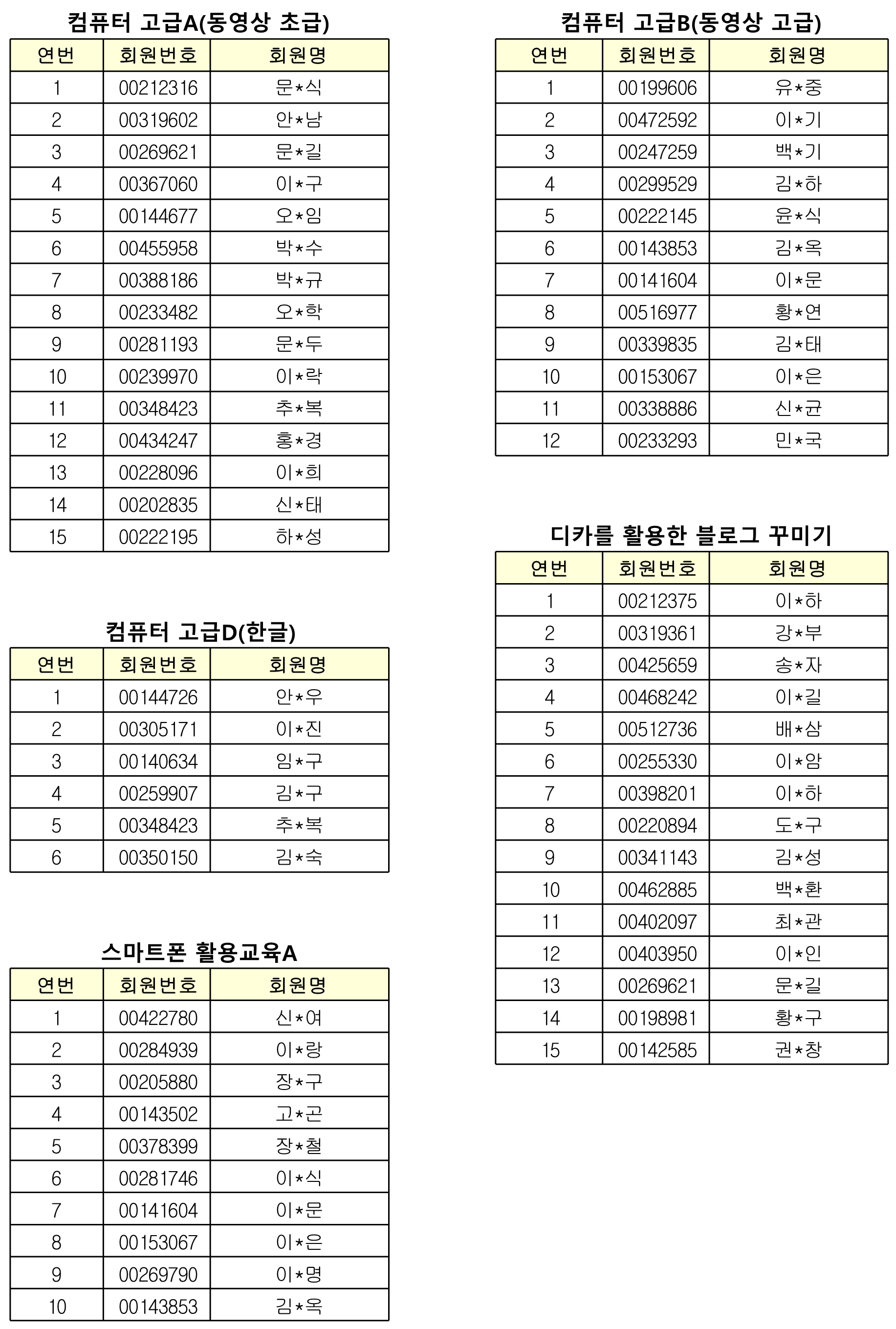 평생교육 온라인 아카데미 당첨자 명단(평생교육특별강좌)_2.png