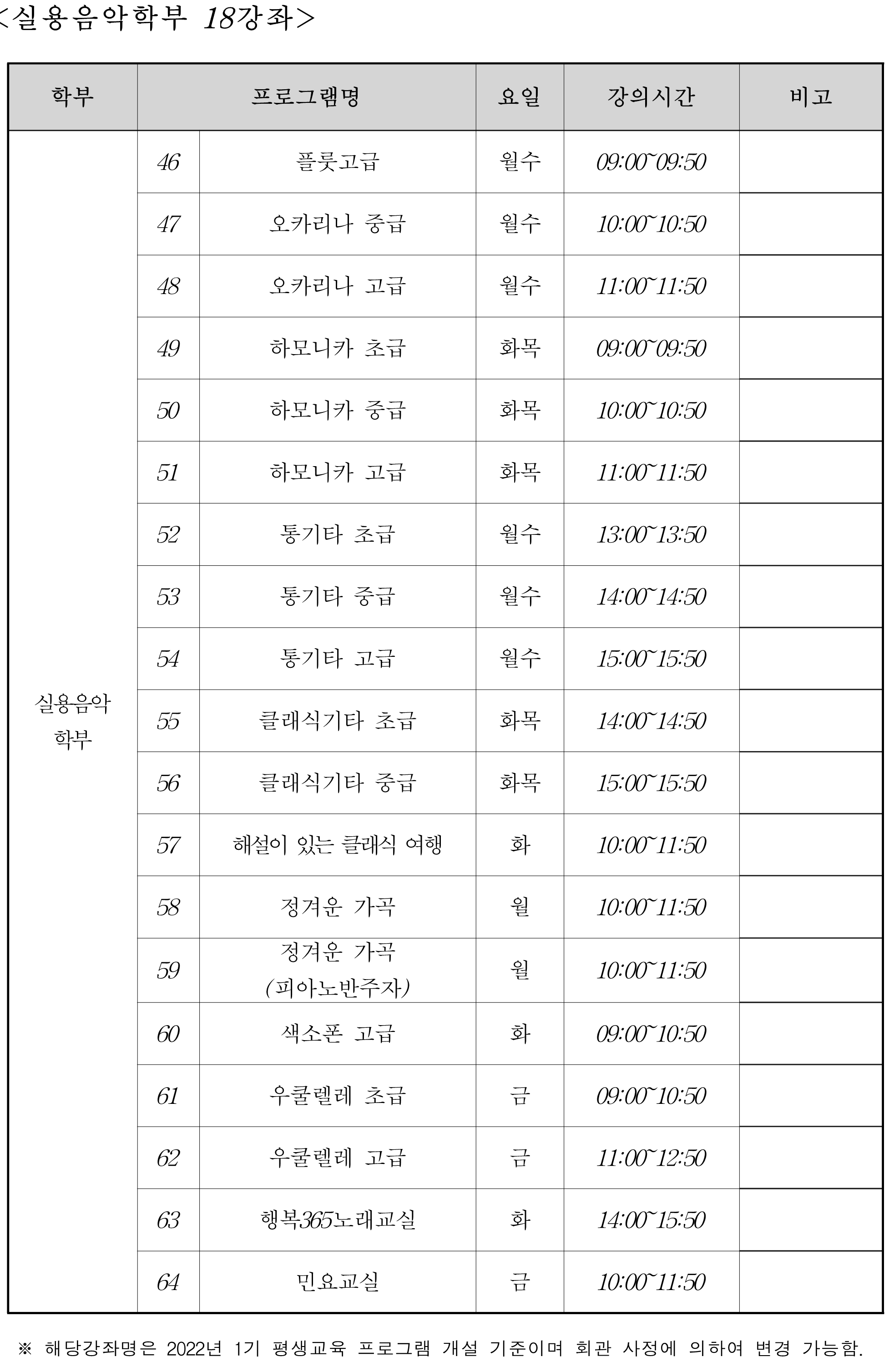 평생교육프로그램 위탁강사 상세 모집분야_3.png