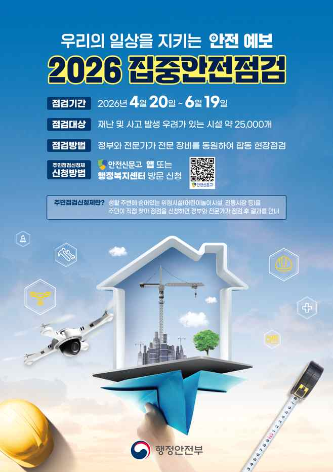 2026년 집중안전점검