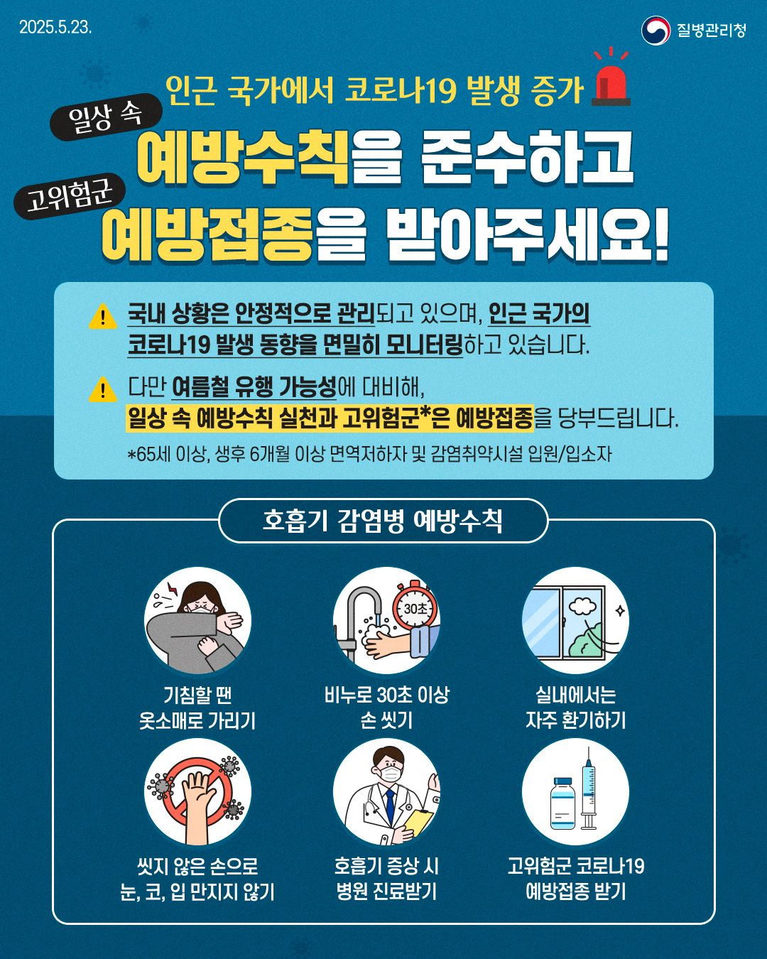 인근국가 코로나19 발생증가