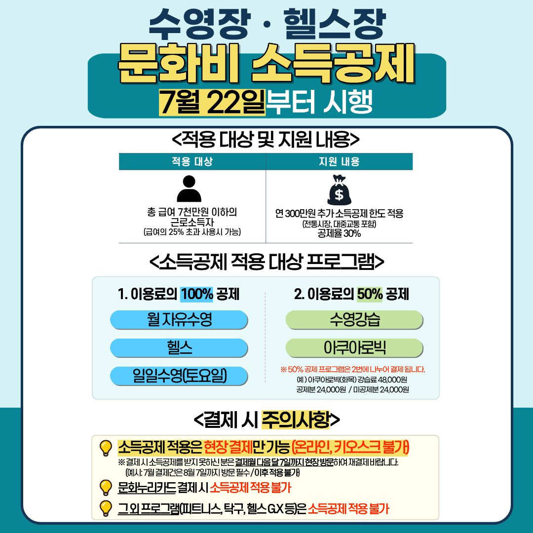 문화비 소득공제 시행 안내