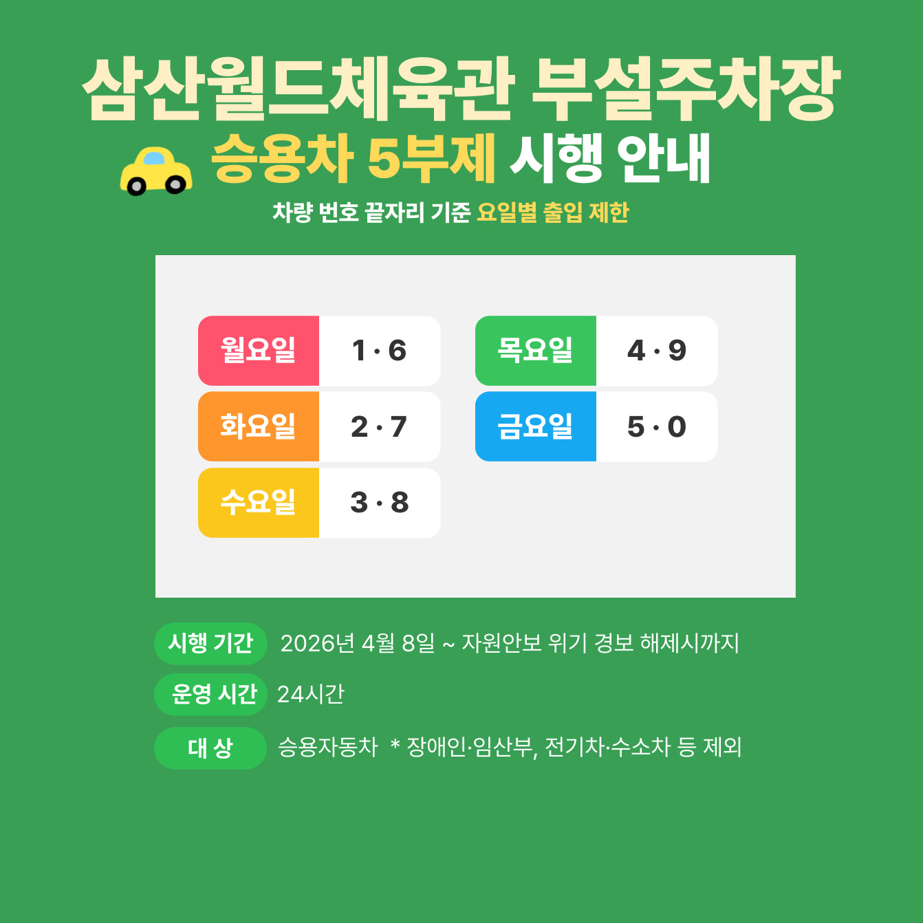 승용차 5부제