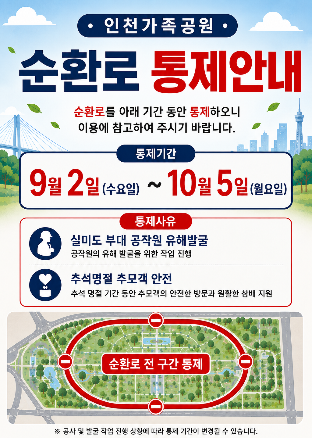 인천가족공원
순환로 통제안내
순환로를 아래 기간 동안 통제하오니
이용에 참고하여 주시기 바랍니다.
통제기간
9월 2일 수요일부터 10월 5일월요일까지
통제사유
실미도 부대 공작원 유해발굴
공작원의 유해 발굴을 위한 작업 진행
추석명절 추모객 안전
추석 명절기간 동안 추모객의 안전한 방문과 원활한 참배 지원
순환로 전 구간 통제
공사 및 발굴 작업 진행 상황에 따라 통제 기간이 변경될 수 있습니다.