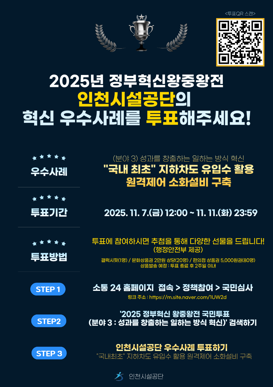 혁신우수사례투표