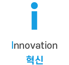 Innovation 혁신